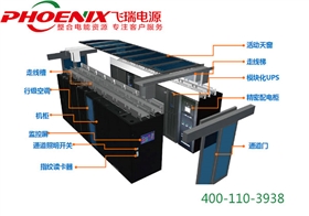 科士达IDM模块化数据中心