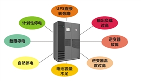 动环监控系统1