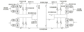 高压直流输电系统原理接线图