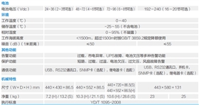 YDC9100-RT技术参数1