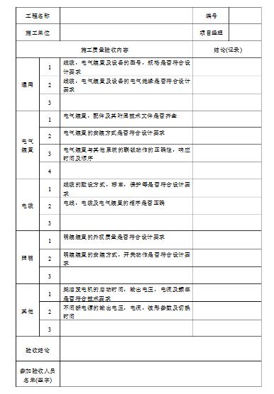 数据中心机房---配电系统安装规范及验收