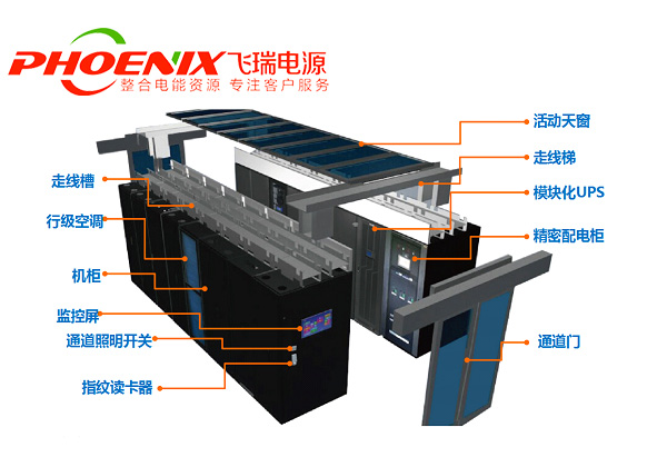 模块化机房数据中心厂商