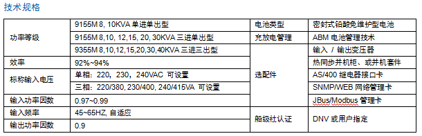 伊顿中功率-2