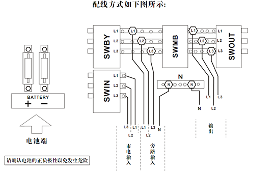 UPS电源维护