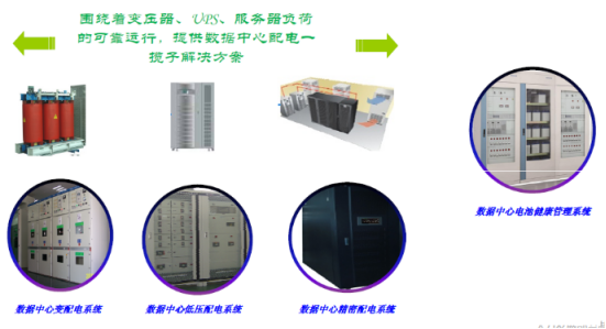 配电柜快速选型及计算491