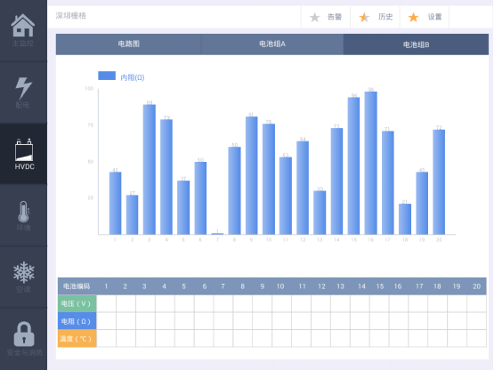 电池监控系统402