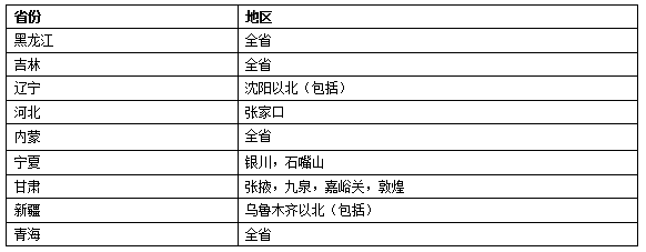 精密空调制冷形式选择3