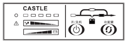 电池工作模式