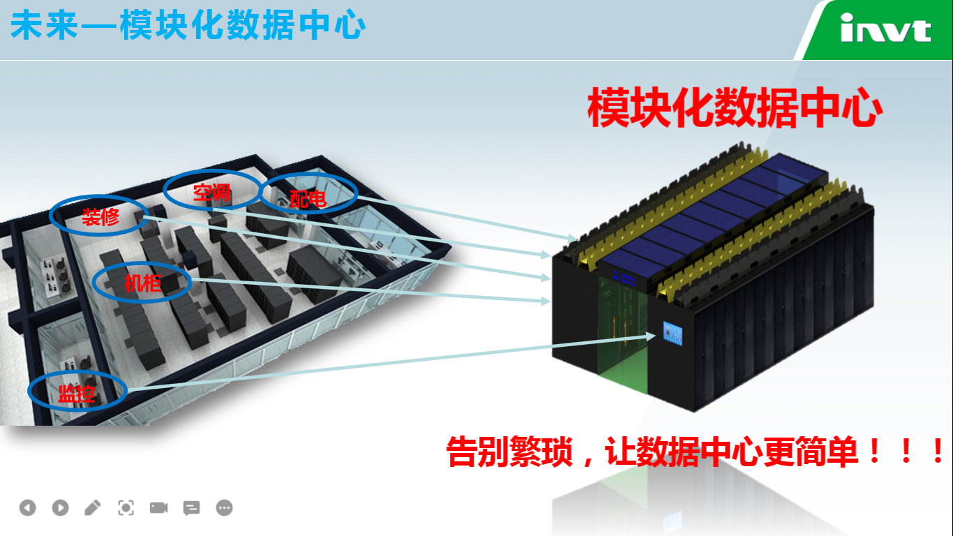 模块化数据机房