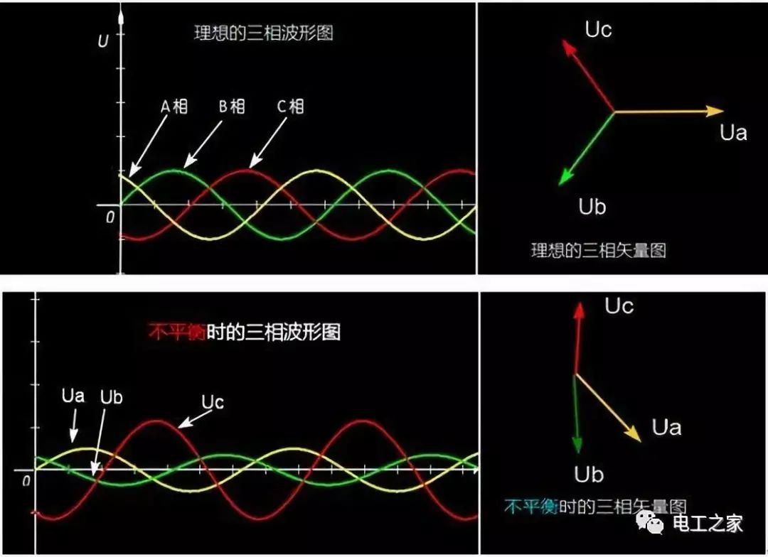 三相ups电源-2