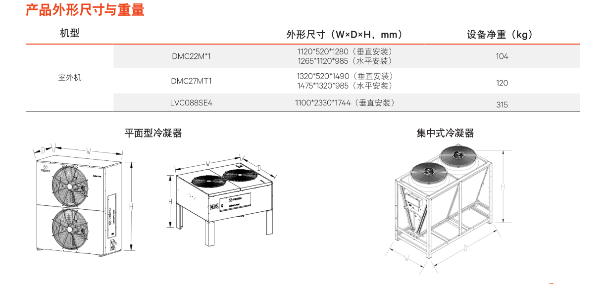 维谛机房精密空调-4