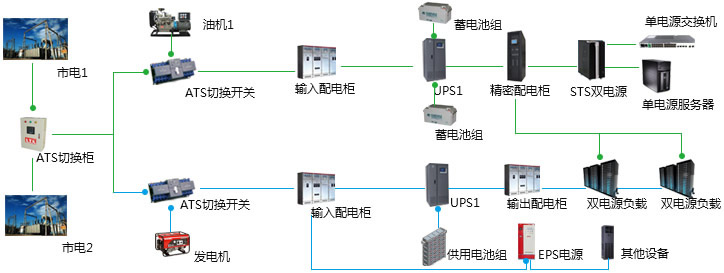 ups电源-3