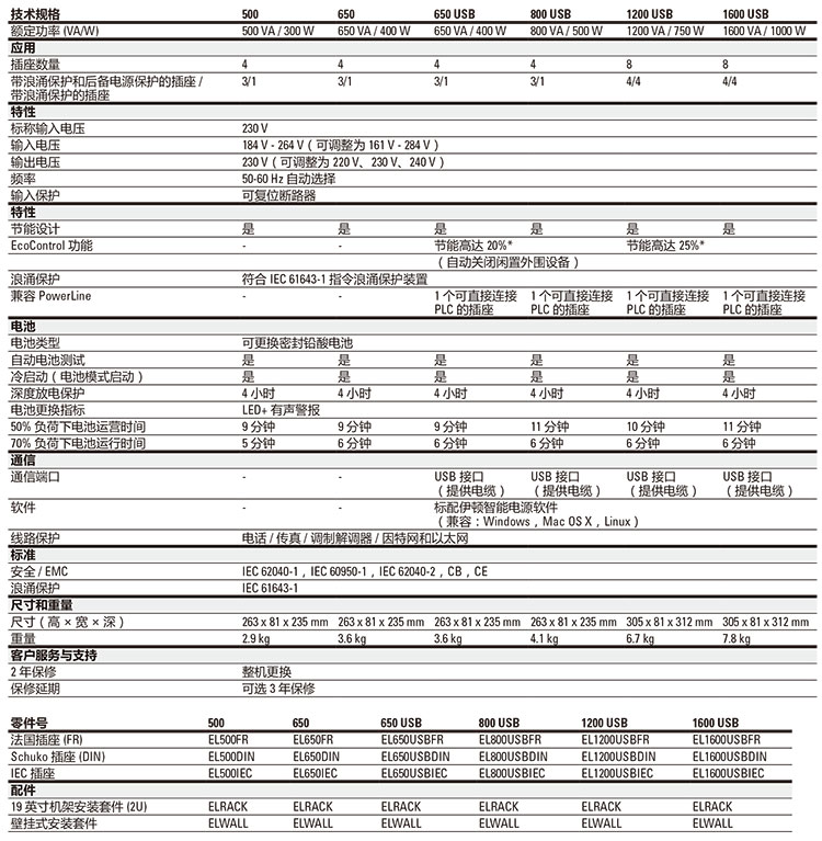 伊顿-ellipse-eco-产品手册-zh-cn-3