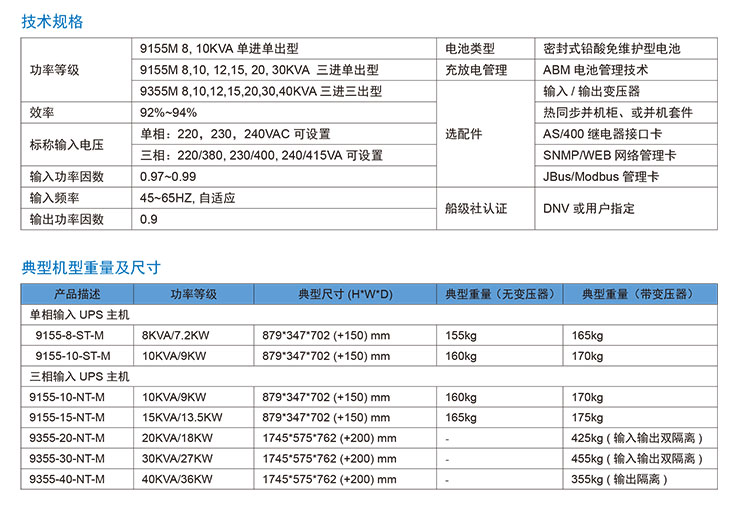 伊顿-marine-ups-彩页-zh-cn-6