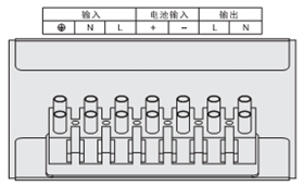 连接ups电源主机