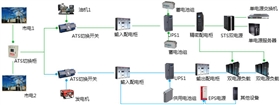 ups电源-3