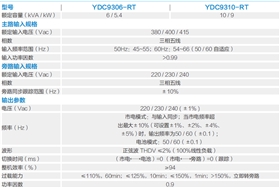 9100-RT技术参数