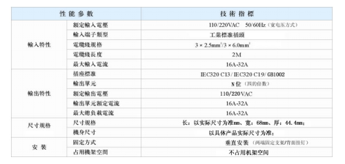 智能PDU379