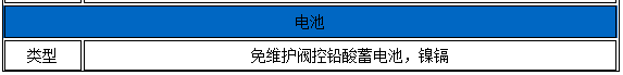 伊顿船用UPS电源-7