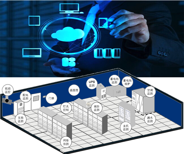 机房动环监控系统