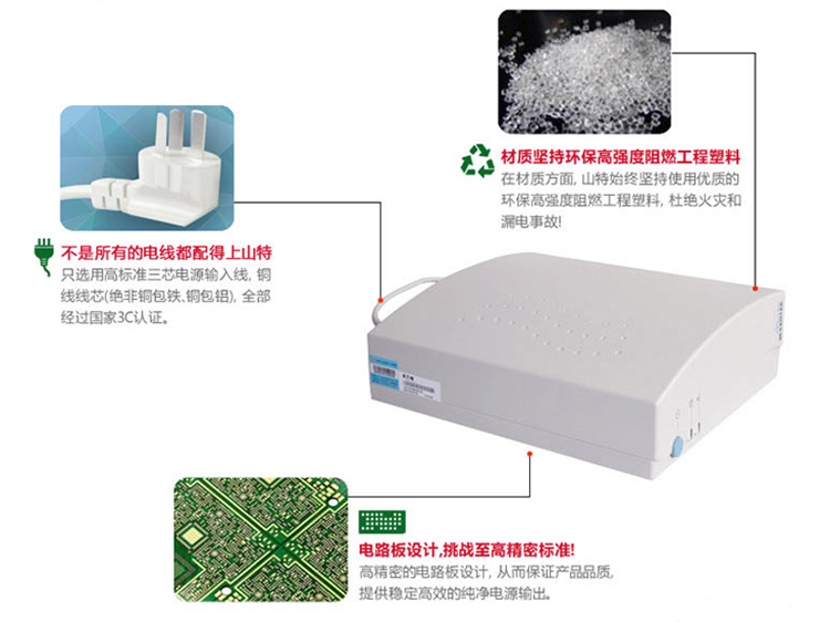 TG系列介绍